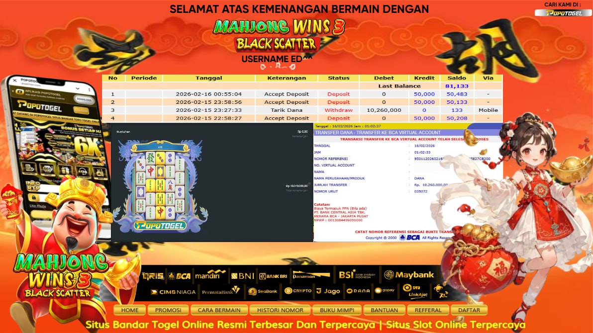 Prediksi POPOTOGEL