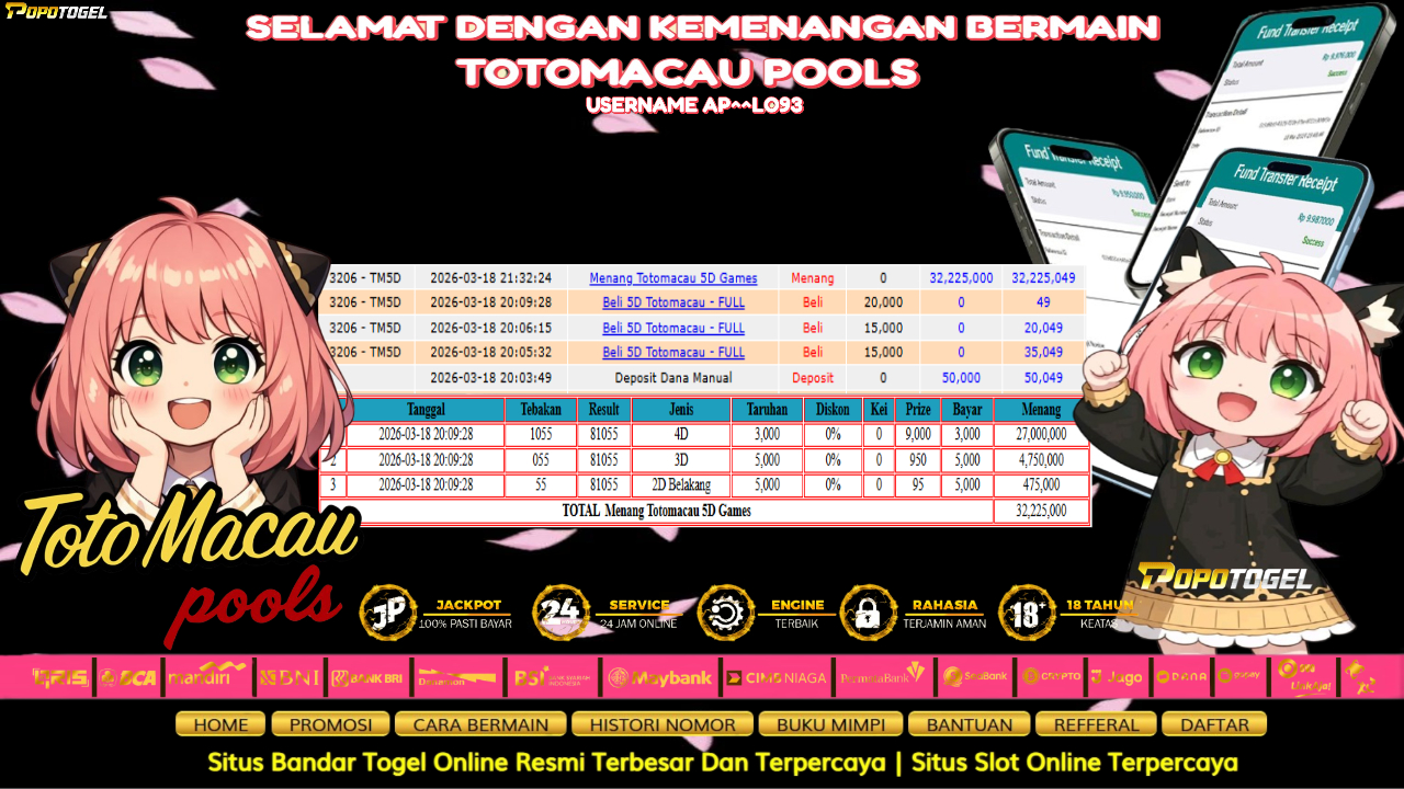 Prediksi POPOTOGEL