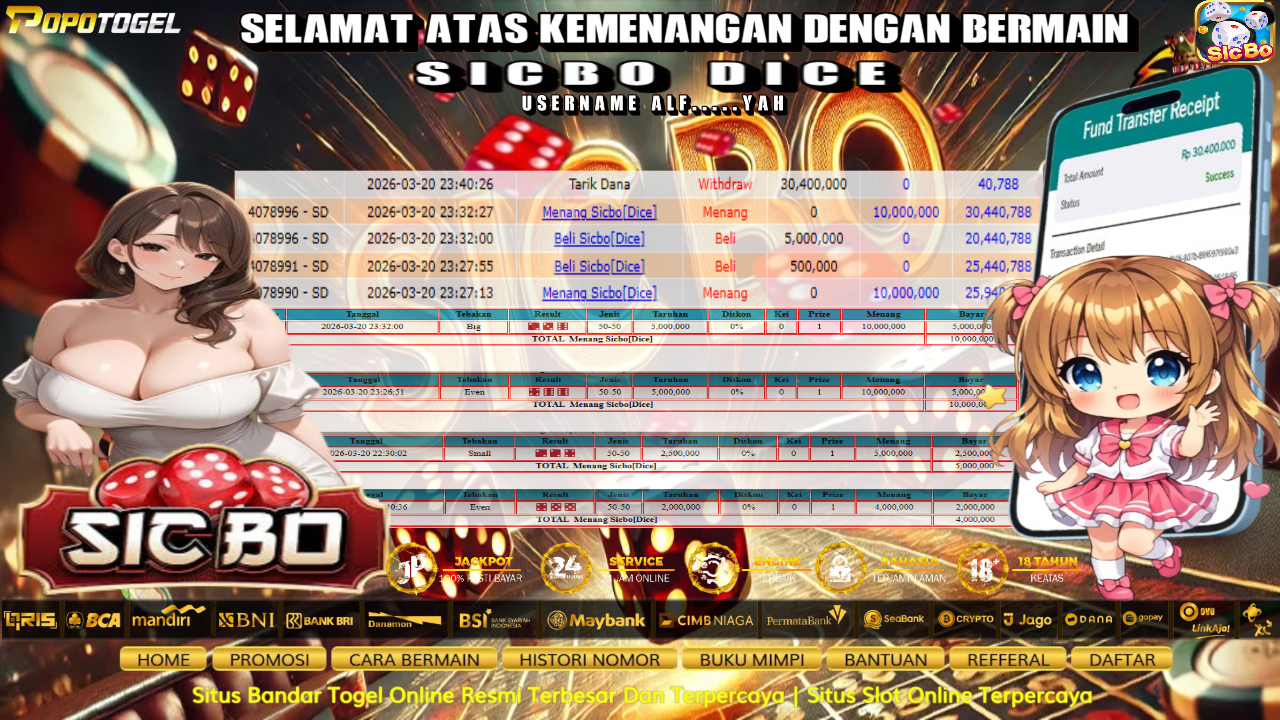 Prediksi POPOTOGEL